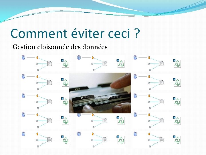 Comment éviter ceci ? Gestion cloisonnée des données 