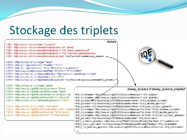 Stockage des triplets 