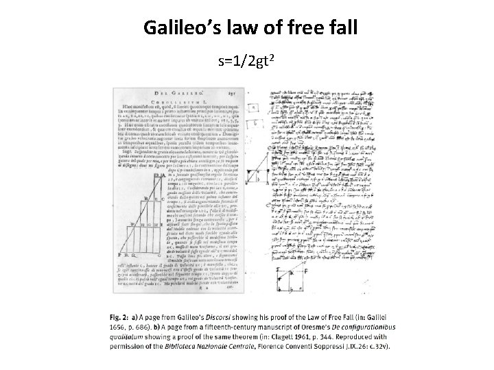 Galileo’s law of free fall s=1/2 gt 2 