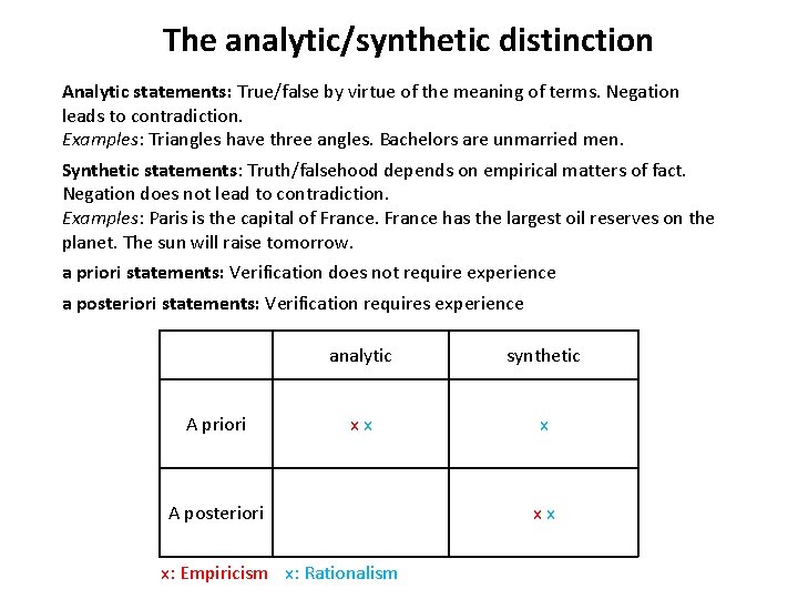 The analytic/synthetic distinction Analytic statements: True/false by virtue of the meaning of terms. Negation