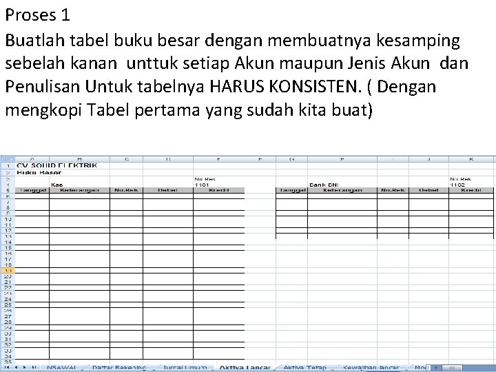 Proses 1 Buatlah tabel buku besar dengan membuatnya kesamping sebelah kanan unttuk setiap Akun