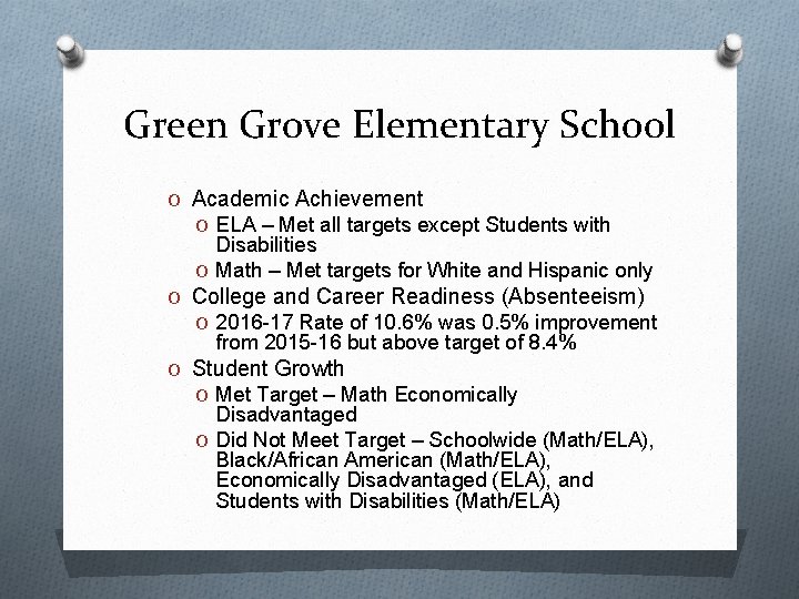 Green Grove Elementary School O Academic Achievement O ELA – Met all targets except