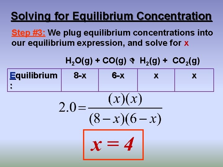 Solving for Equilibrium Concentration Step #3: We plug equilibrium concentrations into our equilibrium expression,