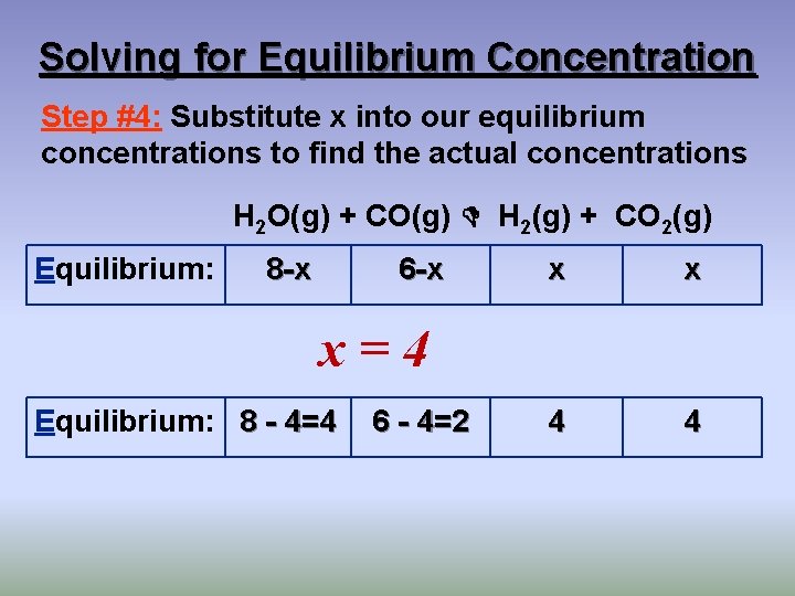 Solving for Equilibrium Concentration Step #4: Substitute x into our equilibrium concentrations to find