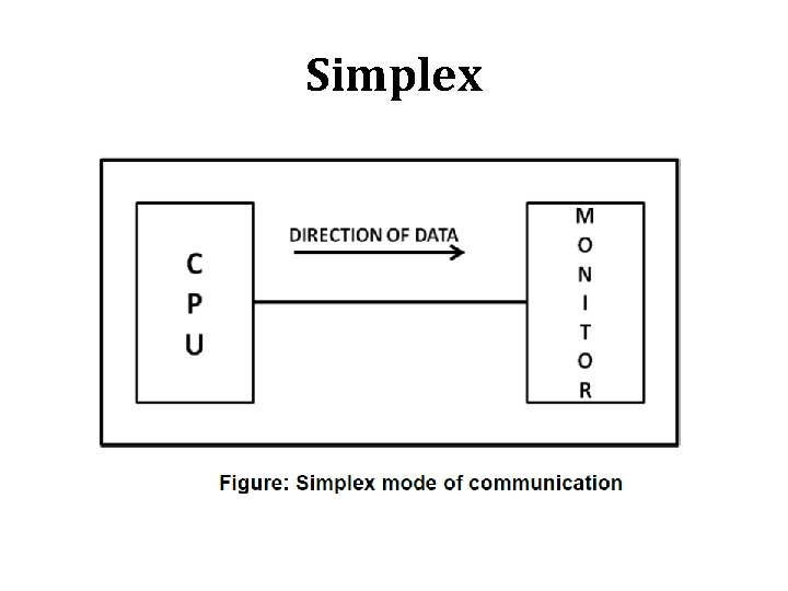 Simplex 