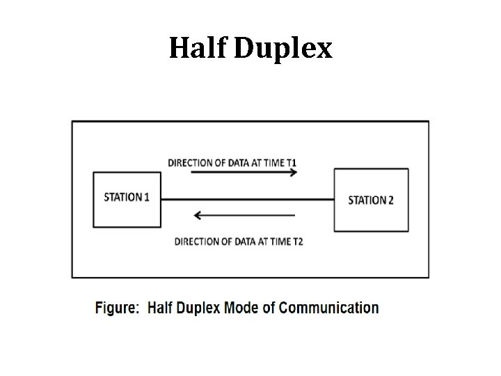 Half Duplex 