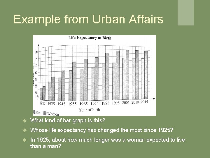 Example from Urban Affairs What kind of bar graph is this? Whose life expectancy Example from Urban Affairs What kind of bar graph is this? Whose life expectancy