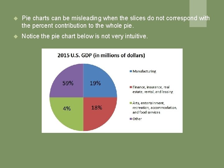 Pie charts can be misleading when the slices do not correspond with the Pie charts can be misleading when the slices do not correspond with the