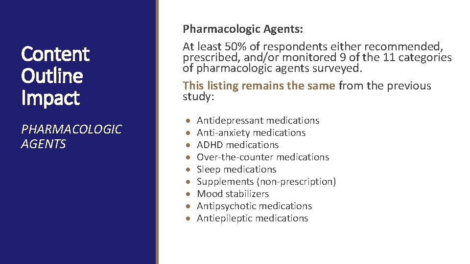 Content Outline Impact PHARMACOLOGIC AGENTS Pharmacologic Agents: At least 50% of respondents either recommended,