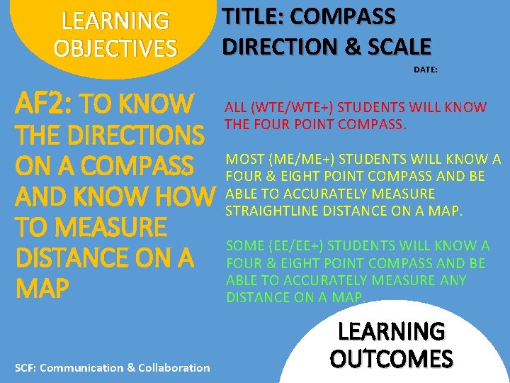 LEARNING OBJECTIVES TITLE: COMPASS DIRECTION & SCALE DATE: AF 2: TO KNOW THE DIRECTIONS