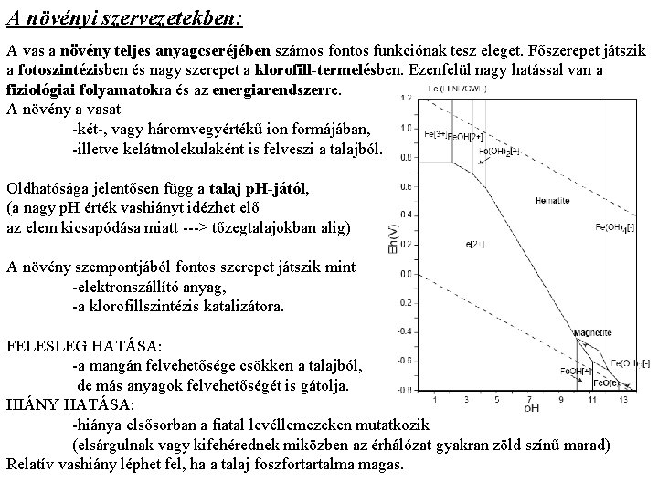 A növényi szervezetekben: A vas a növény teljes anyagcseréjében számos fontos funkciónak tesz eleget.