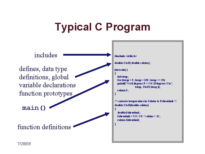 Typical C Program includes #include <stdio. h> double Cto. F( double celcius); defines, data