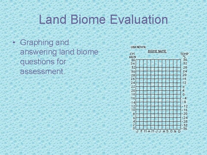 Land Biome Evaluation • Graphing and answering land biome questions for assessment. 