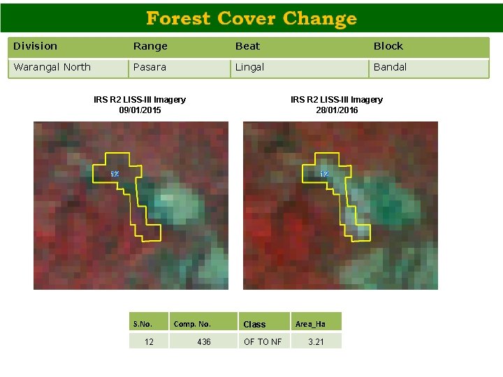 Division Range Beat Block Warangal North Pasara Lingal Bandal IRS R 2 LISS-III Imagery