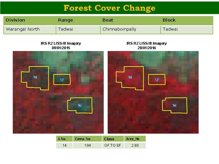 Division Range Beat Block Warangal North Tadwai Chinnaboinpally Tadwai IRS R 2 LISS-III Imagery