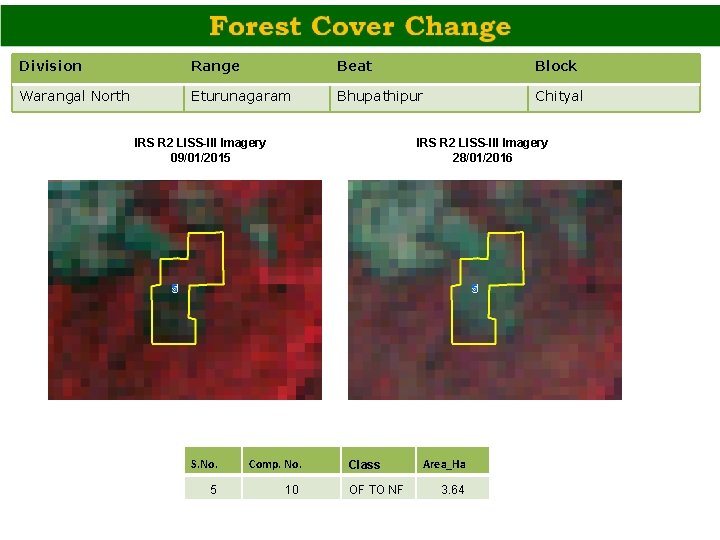 Division Range Beat Block Warangal North Eturunagaram Bhupathipur Chityal IRS R 2 LISS-III Imagery