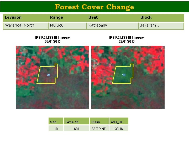 Division Range Beat Block Warangal North Mulugu Katrepally Jakaram I IRS R 2 LISS-III