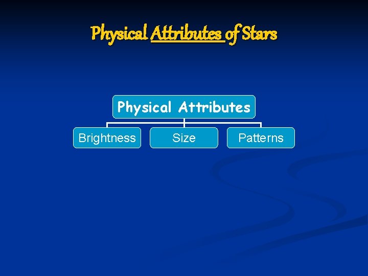 Developed by Jill Swanger for 2 nd graders