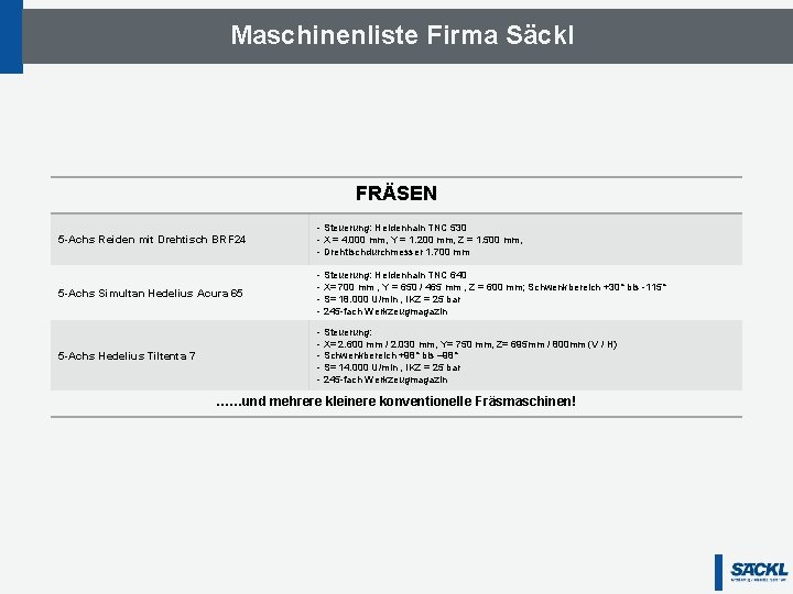 Maschinenliste Firma Säckl FRÄSEN 5 -Achs Reiden mit Drehtisch BRF 24 - Steuerung: Heidenhain