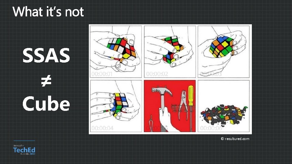 SSAS ≠ Cube © recultured. com 