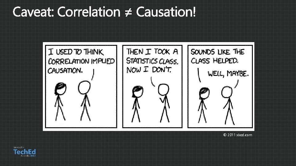 © 2011 xkcd. com 