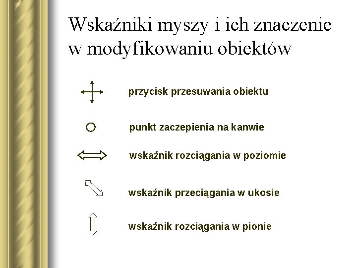 Wskaźniki myszy i ich znaczenie w modyfikowaniu obiektów przycisk przesuwania obiektu punkt zaczepienia na