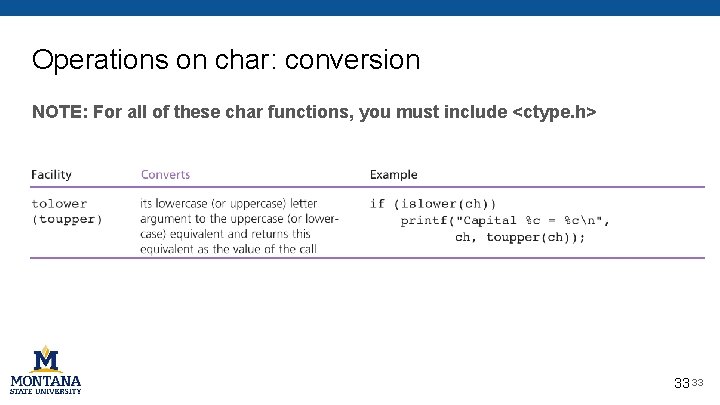 Operations on char: conversion NOTE: For all of these char functions, you must include