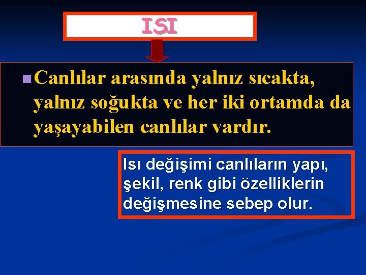 ISI n Canlılar arasında yalnız sıcakta, yalnız soğukta ve her iki ortamda da yaşayabilen