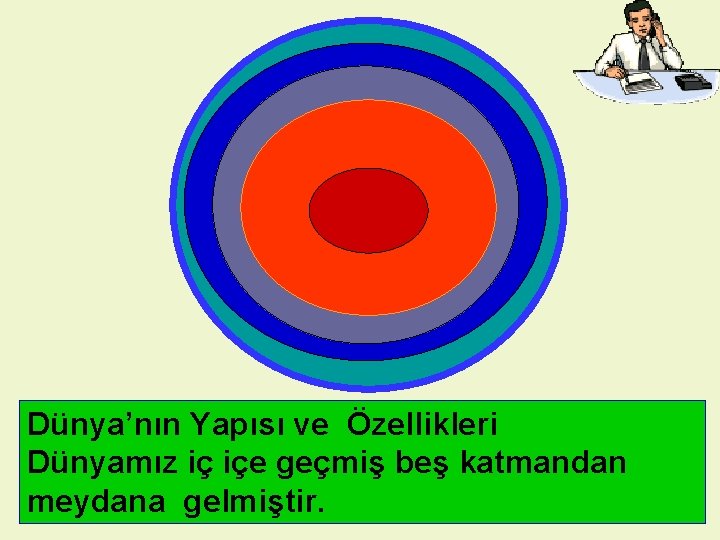 Dünya’nın Yapısı ve Özellikleri Dünyamız iç içe geçmiş beş katmandan meydana gelmiştir. 