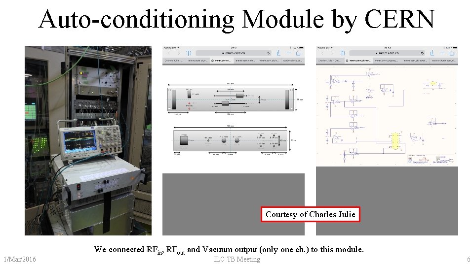 Auto-conditioning Module by CERN Courtesy of Charles Julie 1/Mar/2016 We connected RFin, RFout and