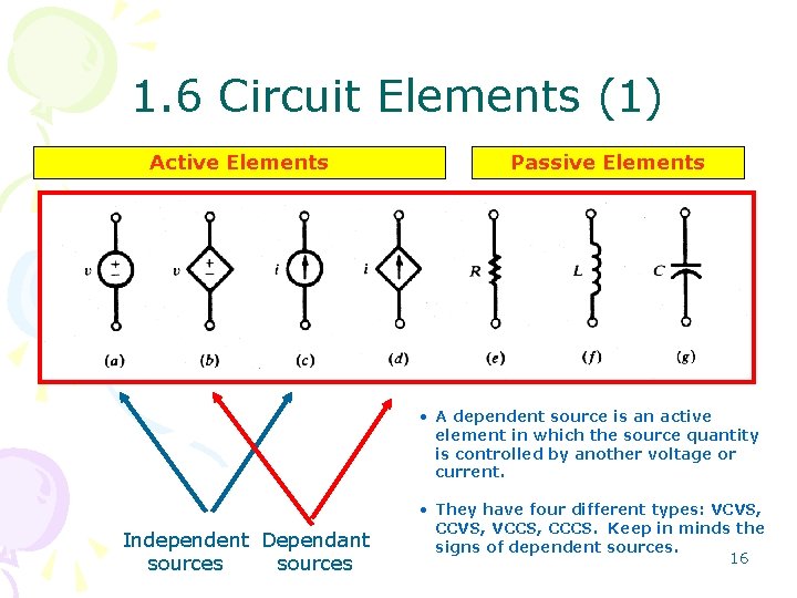 1. 6 Circuit Elements (1) Active Elements Passive Elements • A dependent source is