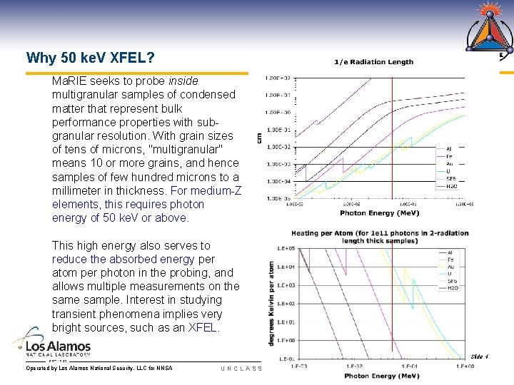 Why 50 ke. V XFEL? Ma. RIE seeks to probe inside multigranular samples of
