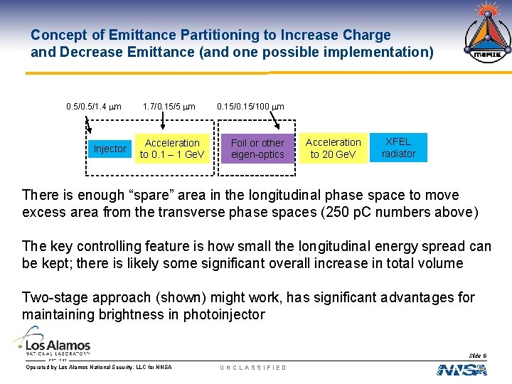 Concept of Emittance Partitioning to Increase Charge and Decrease Emittance (and one possible implementation)