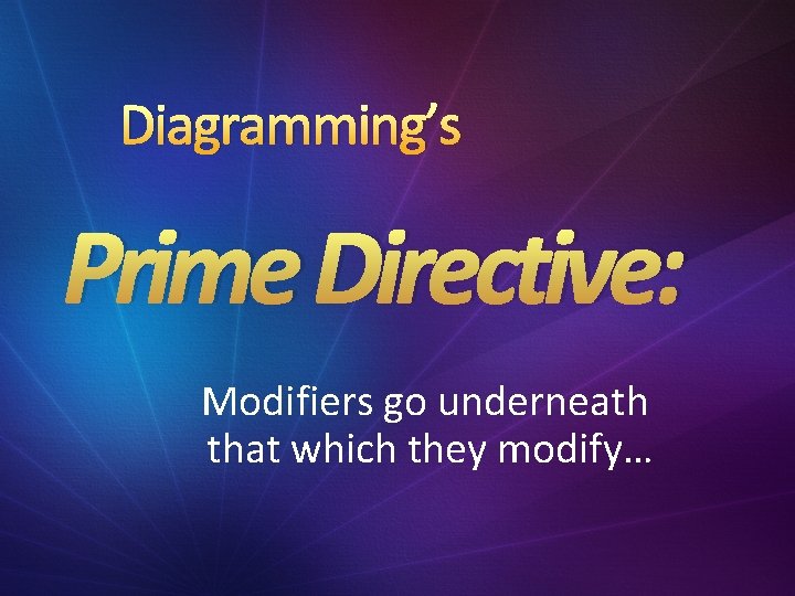 Diagramming’s Prime Directive: Modifiers go underneath that which they modify… Diagramming’s Prime Directive: Modifiers go underneath that which they modify…