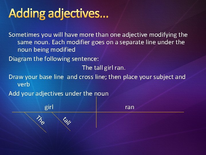 Adding adjectives… Sometimes you will have more than one adjective modifying the same noun. Adding adjectives… Sometimes you will have more than one adjective modifying the same noun.