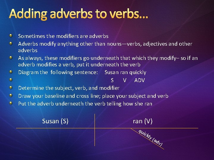 Adding adverbs to verbs… Sometimes the modifiers are adverbs Adverbs modify anything other than Adding adverbs to verbs… Sometimes the modifiers are adverbs Adverbs modify anything other than