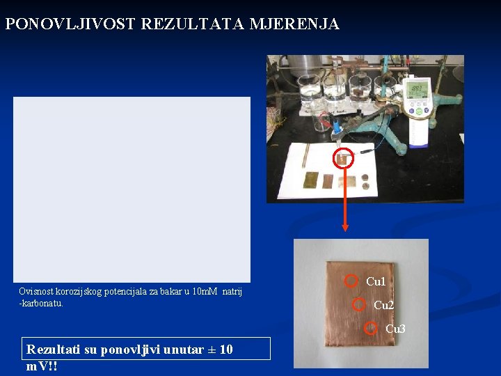 PONOVLJIVOST REZULTATA MJERENJA Ovisnost korozijskog potencijala za bakar u 10 m. M natrij -karbonatu.