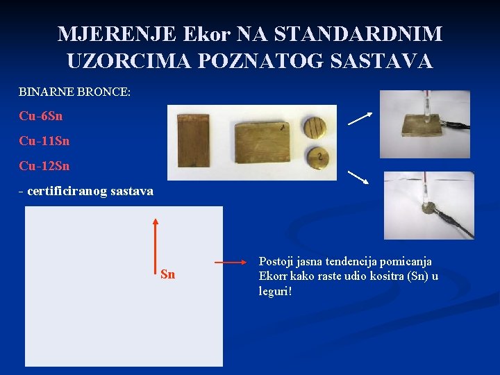 MJERENJE Ekor NA STANDARDNIM UZORCIMA POZNATOG SASTAVA BINARNE BRONCE: Cu-6 Sn Cu-11 Sn Cu-12