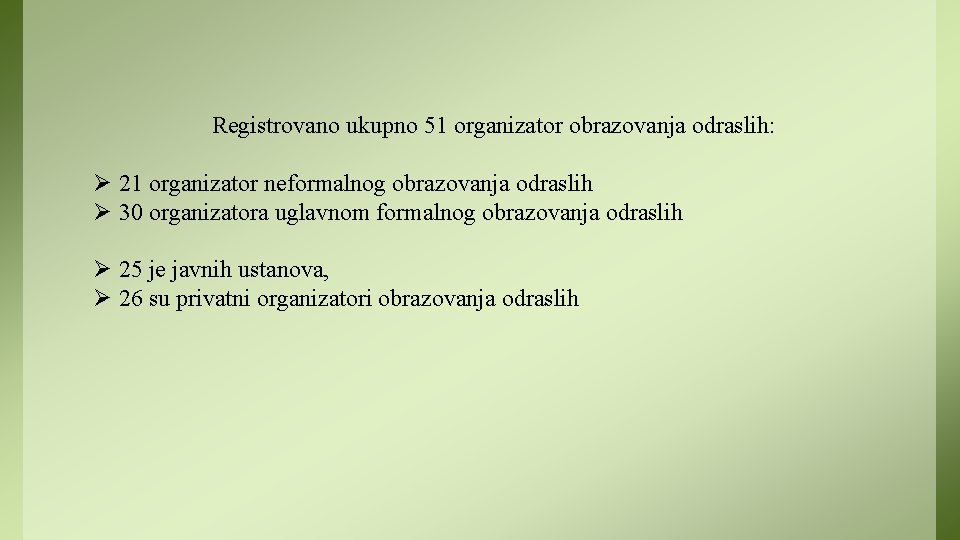 Registrovano ukupno 51 organizator obrazovanja odraslih: Ø 21 organizator neformalnog obrazovanja odraslih Ø 30