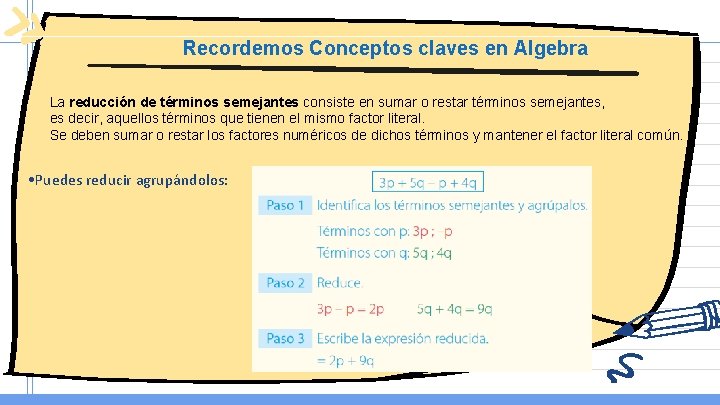 Recordemos Conceptos claves en Algebra La reducción de términos semejantes consiste en sumar o