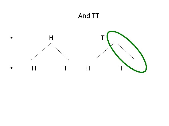 And TT H • • H T T H T 