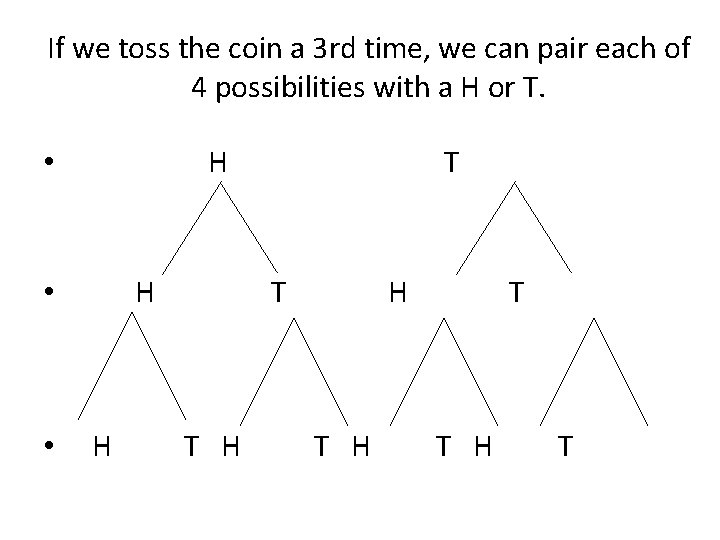 If we toss the coin a 3 rd time, we can pair each of