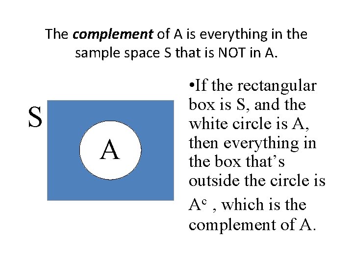 The complement of A is everything in the sample space S that is NOT