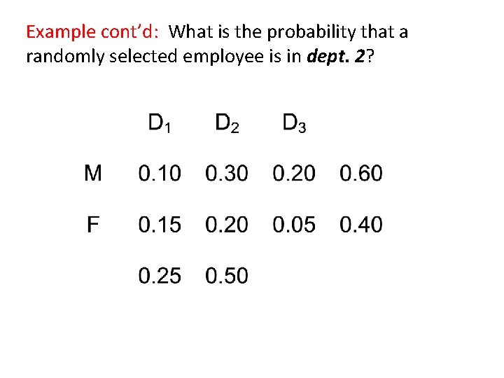 Example cont’d: What is the probability that a randomly selected employee is in dept.