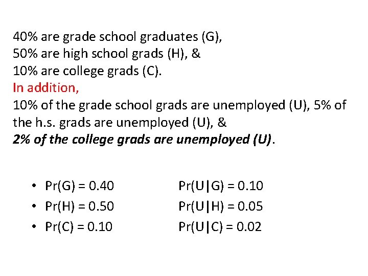 40% are grade school graduates (G), 50% are high school grads (H), & 10%
