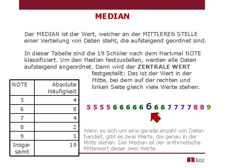 MEDIAN Der MEDIAN ist der Wert, welcher an der MITTLEREN STELLE einer Verteilung von