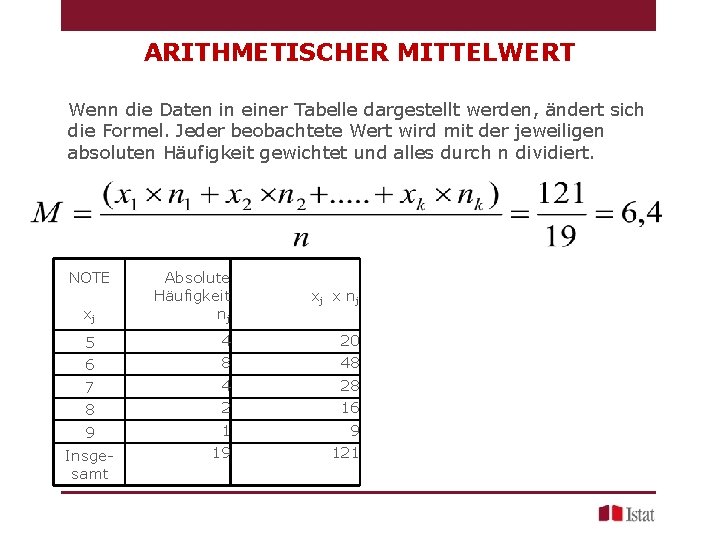 ARITHMETISCHER MITTELWERT Wenn die Daten in einer Tabelle dargestellt werden, ändert sich die Formel. ARITHMETISCHER MITTELWERT Wenn die Daten in einer Tabelle dargestellt werden, ändert sich die Formel.