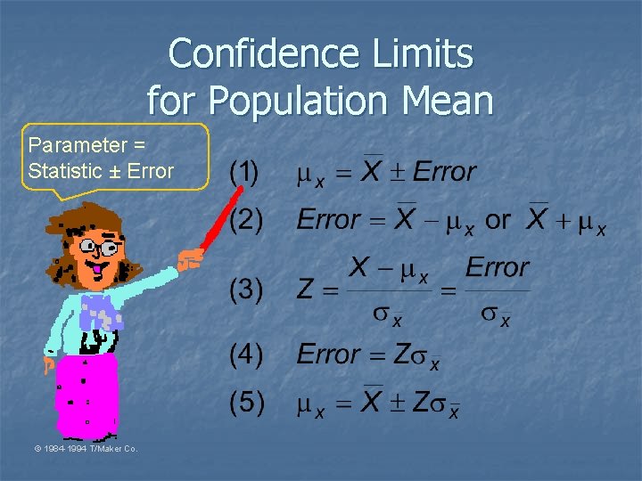 Confidence Limits for Population Mean Parameter = Statistic ± Error © 1984 -1994 T/Maker