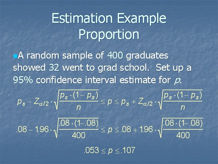 Estimation Example Proportion n. A random sample of 400 graduates showed 32 went to