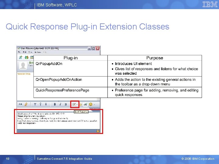 IBM Software, WPLC Quick Response Plug-in Extension Classes 18 Sametime Connect 7. 5 Integration